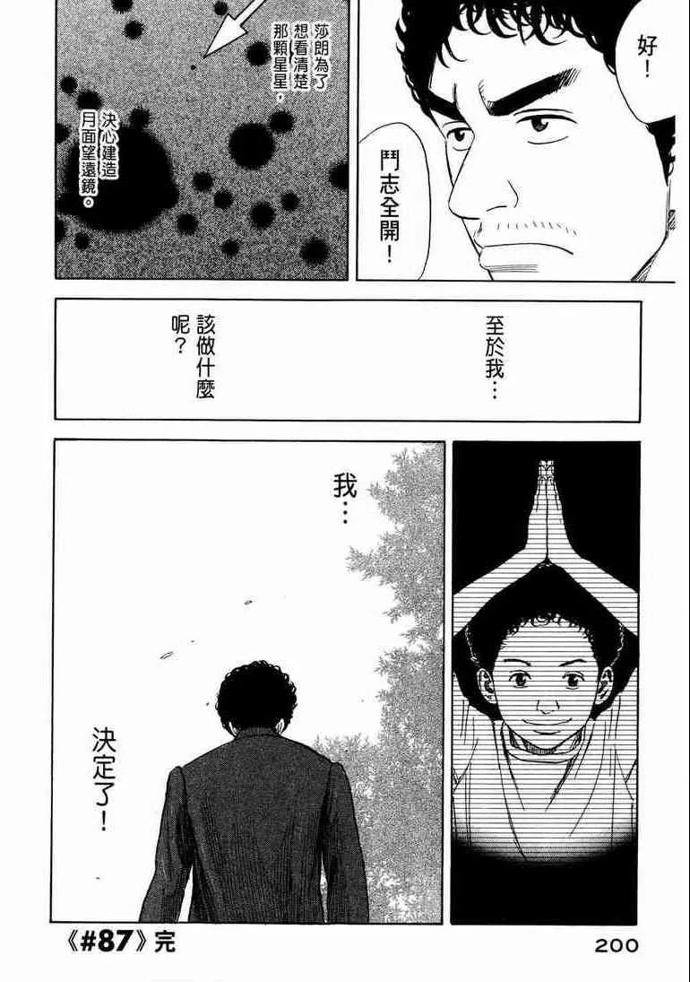 第9卷 第201页