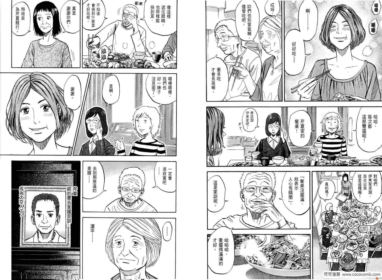 第10卷 第6页