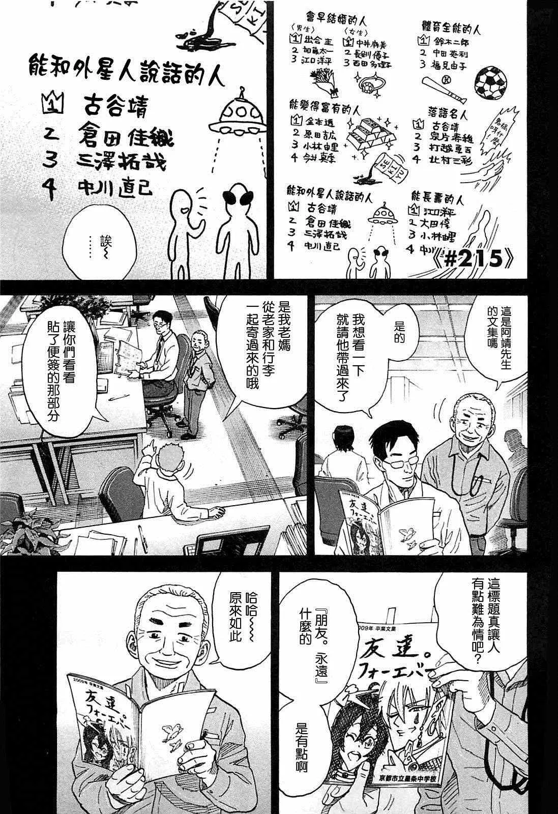 第215话 第5页