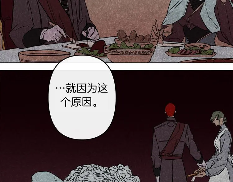 第3话 被囚禁 第79页