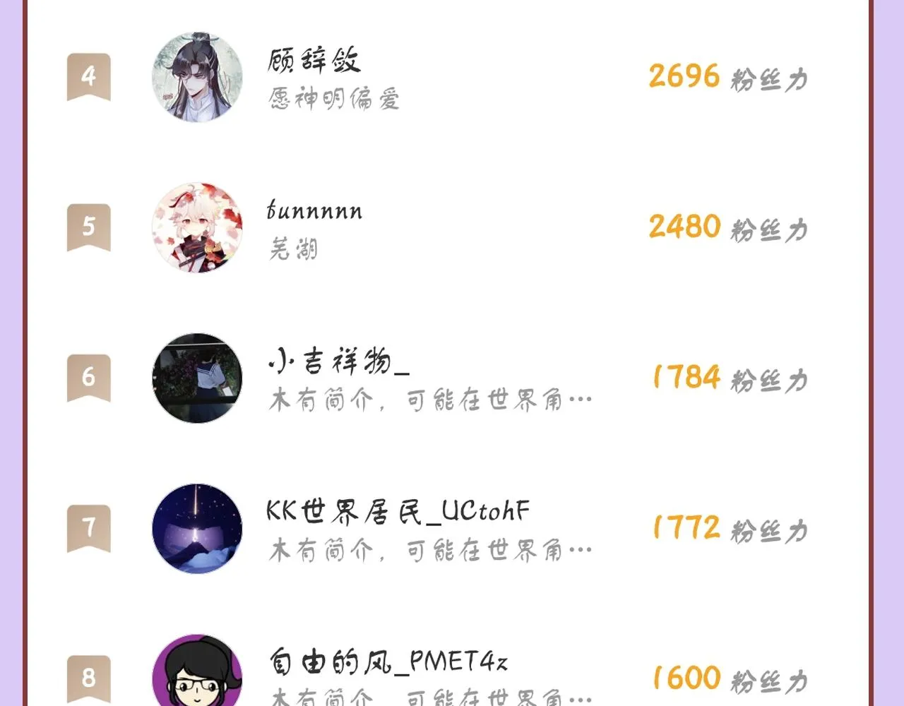 第20话 师徒初遇 第124页
