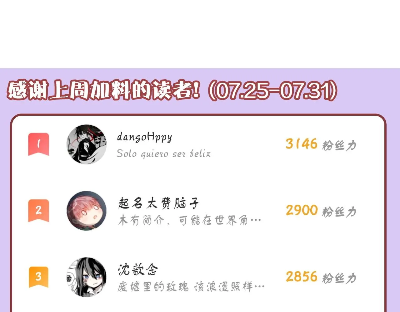 第14话 决裂 第119页