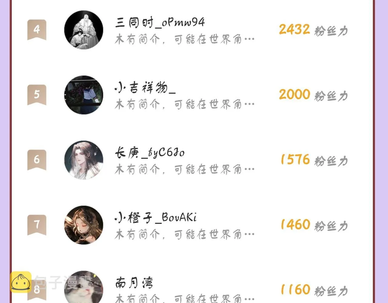 第15话 前世身份暴露？！ 第135页