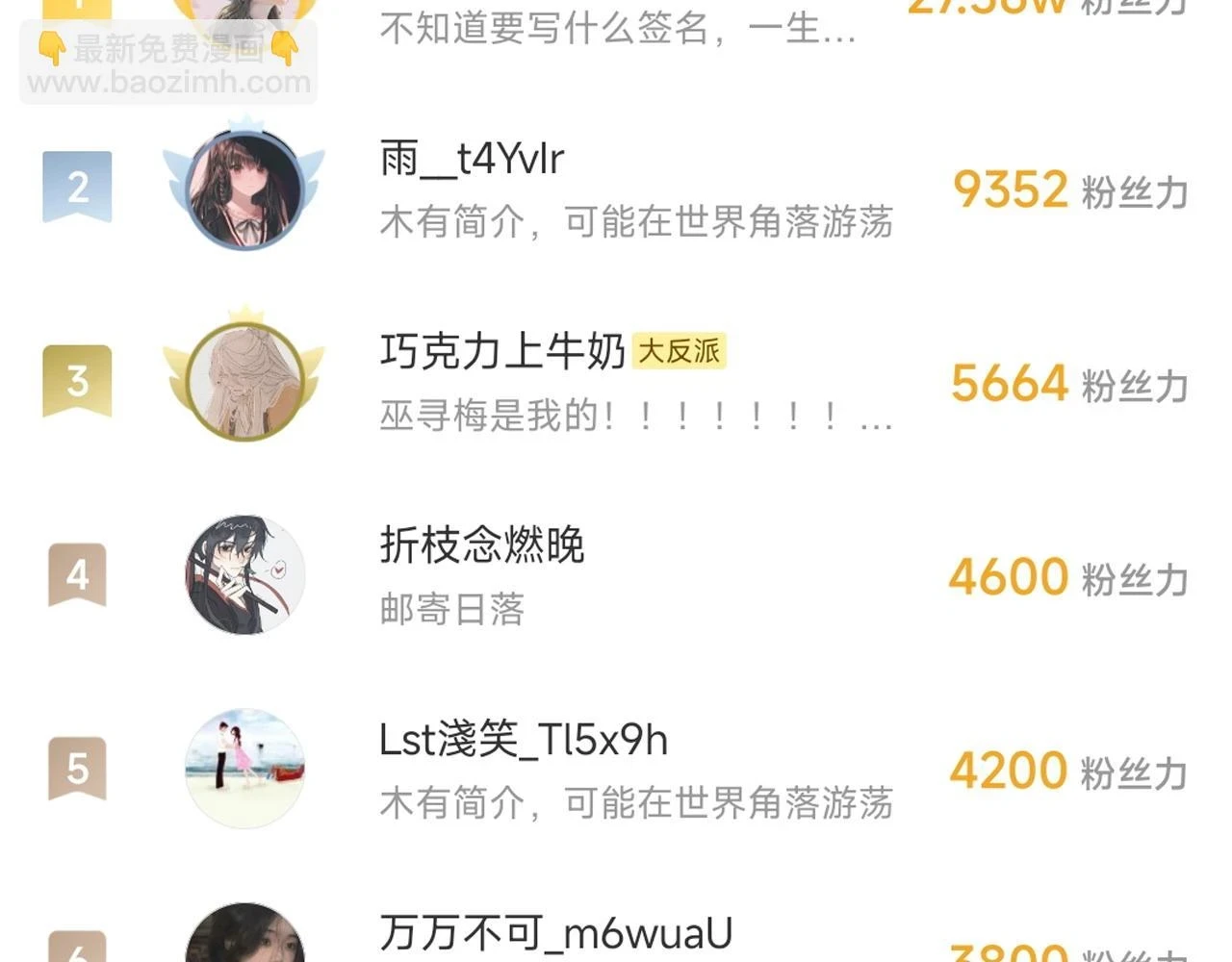 第39话 拍卖会 第98页