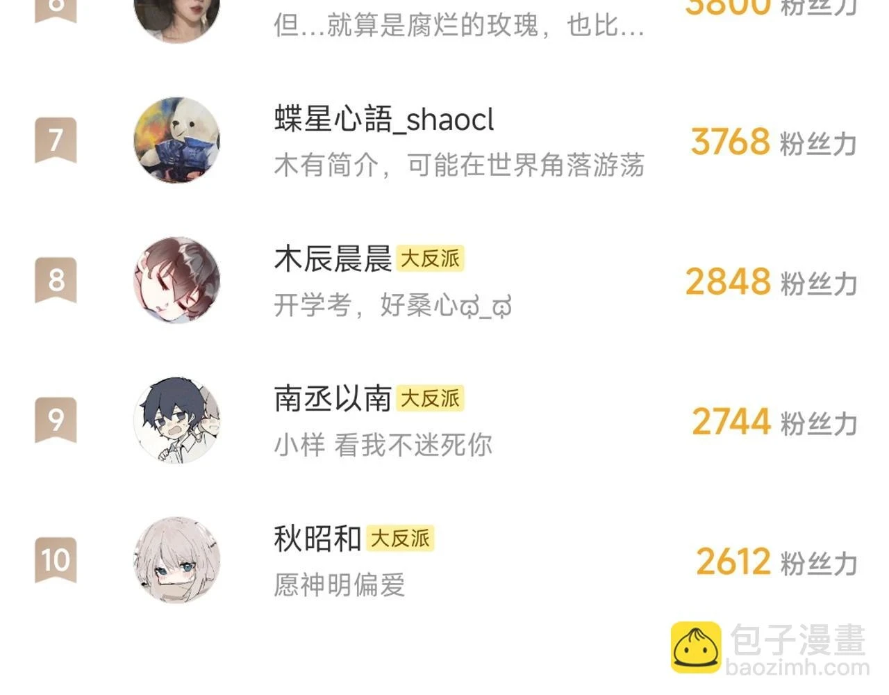 第39话 拍卖会 第99页
