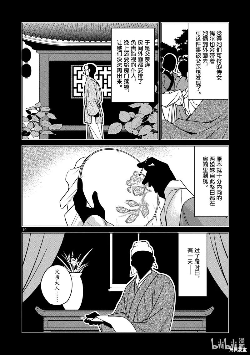 第36话 第10页