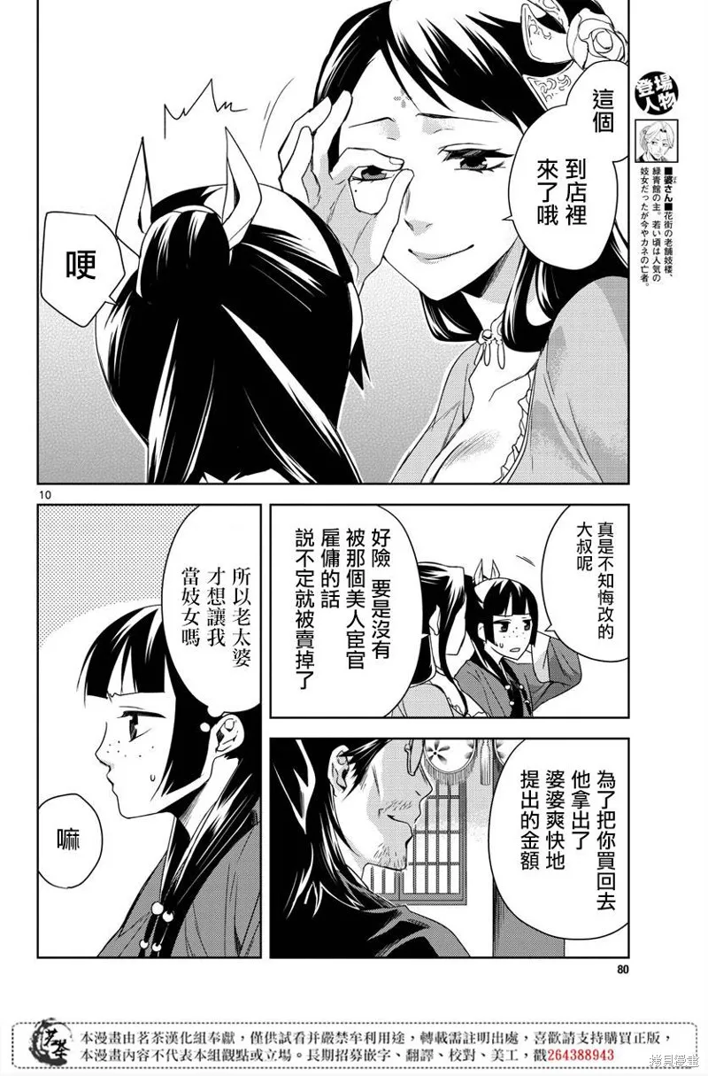 第21话 第10页
