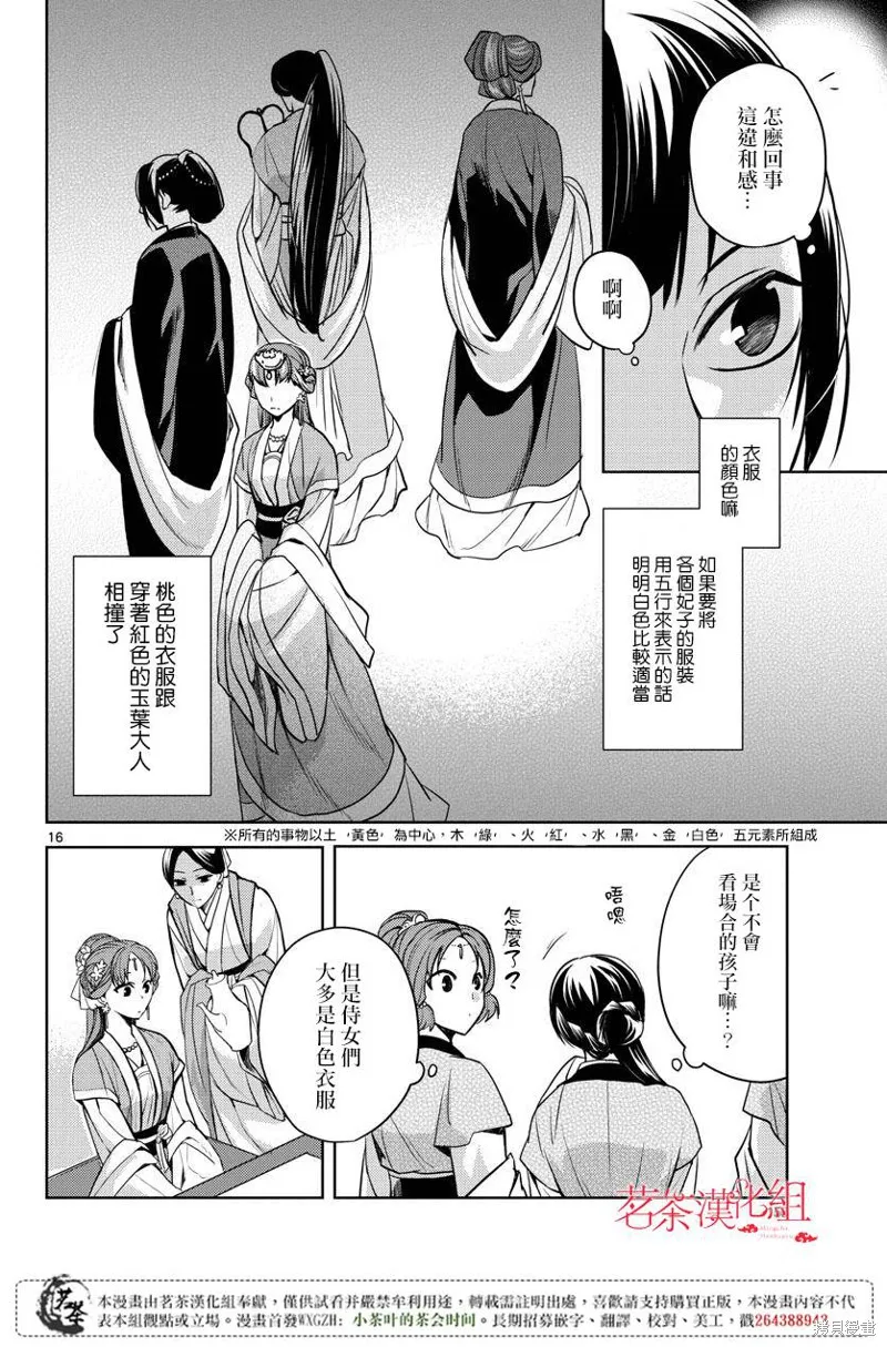 第06话 第15页