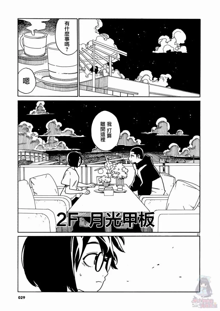 第1话  第28页
