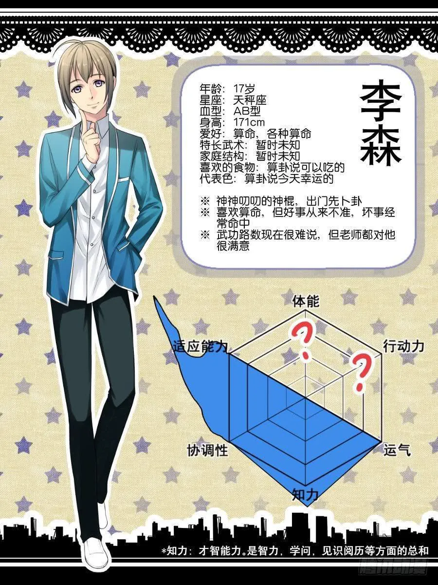 角色设定 第4页