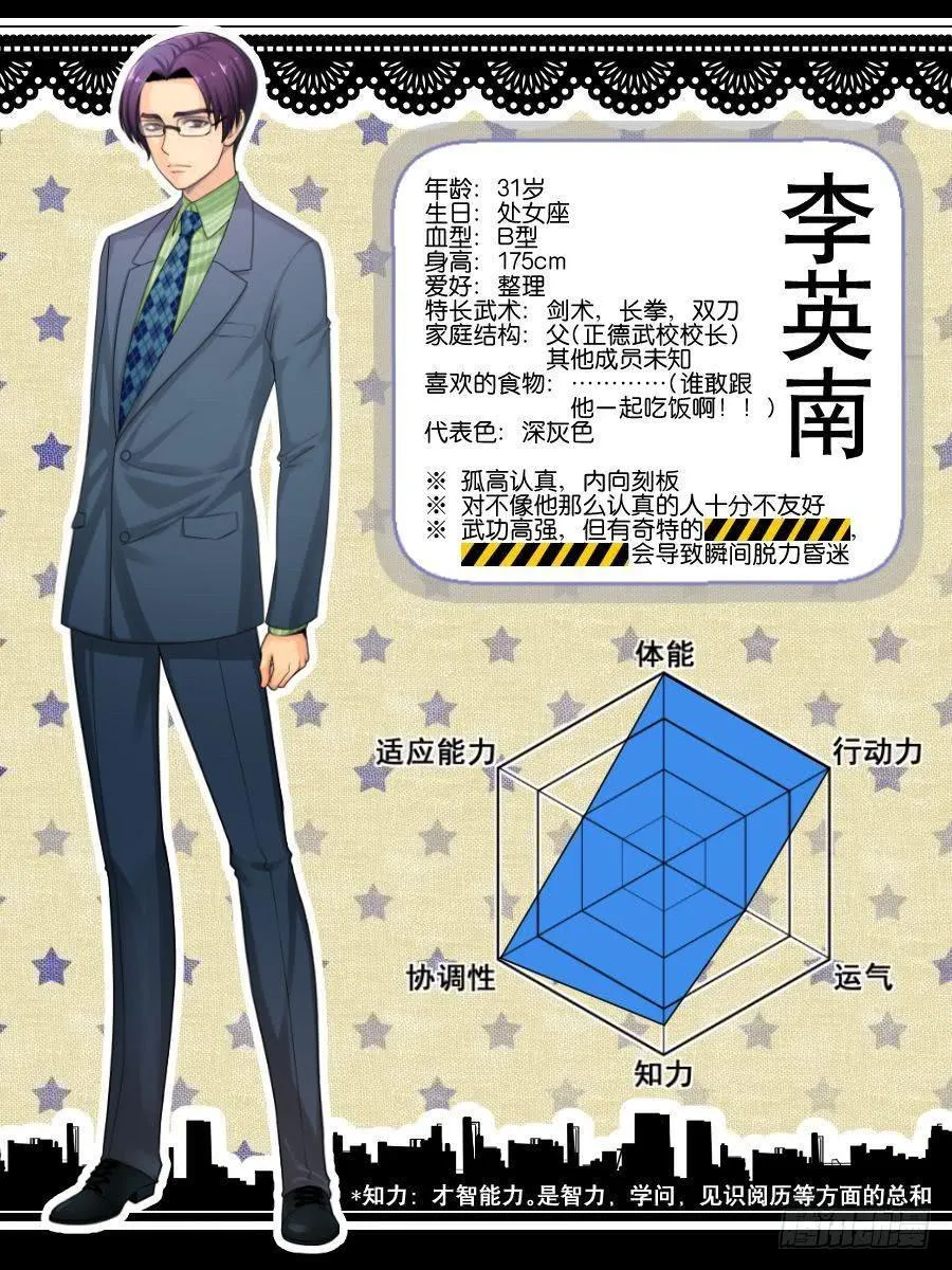 角色设定 第5页