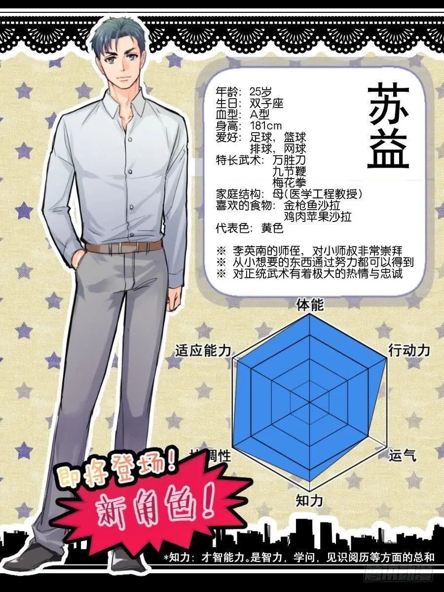 角色设定 第7页