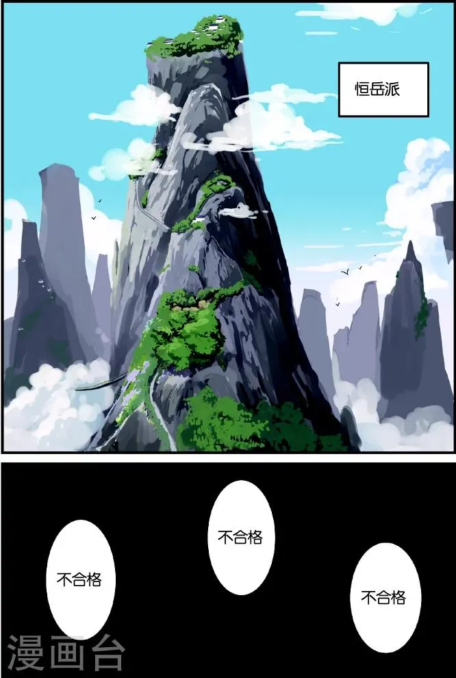 第2话 测试 第2页