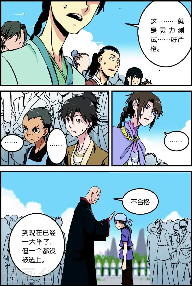 第2话 测试 第3页