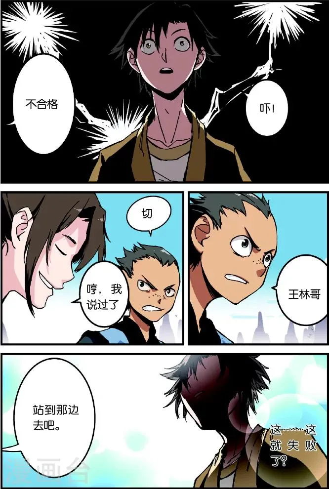 第2话 测试 第13页