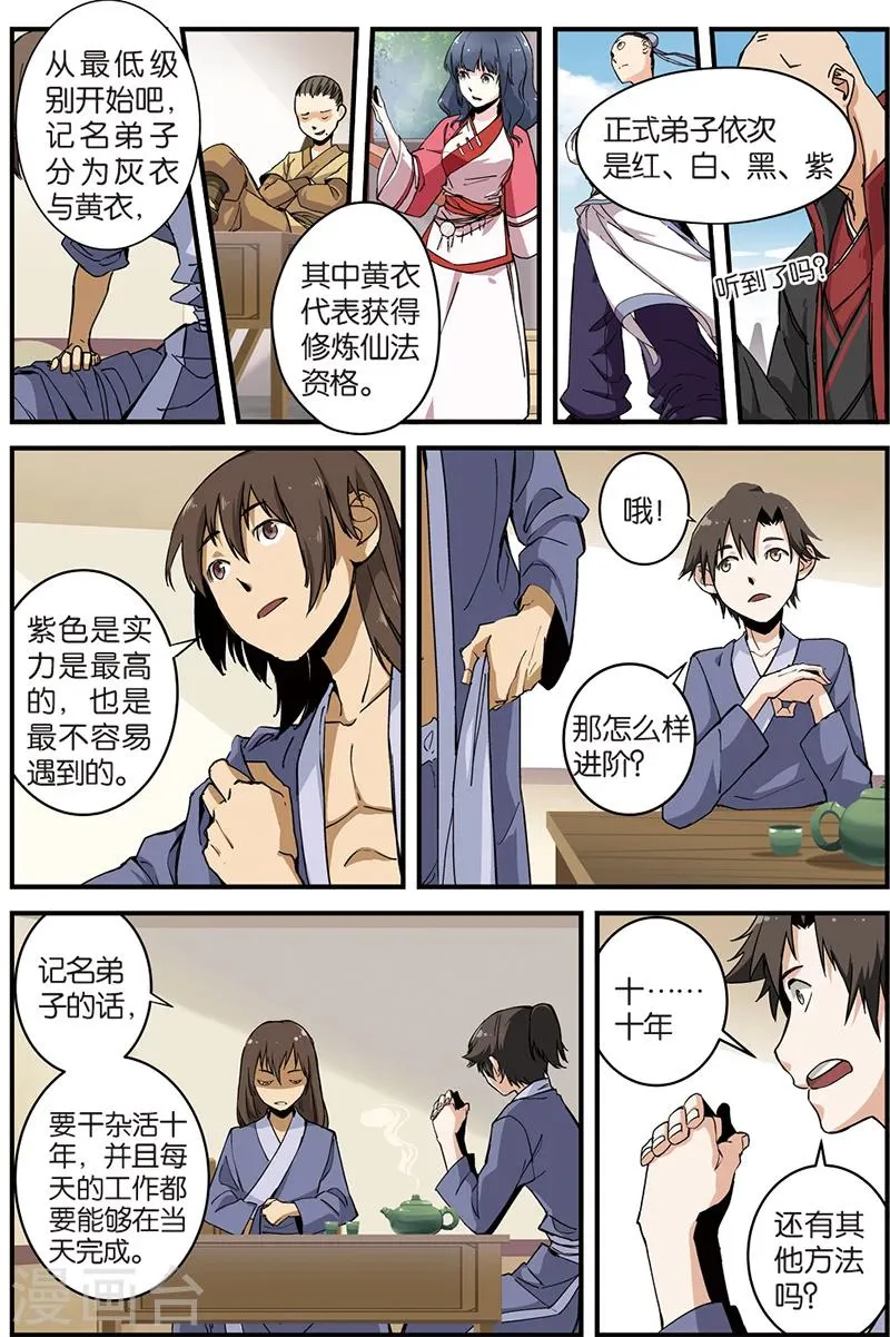 第5话 秘密 第15页