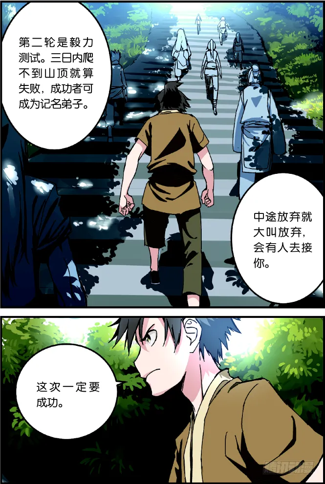 第二话 测试（3） 第1页