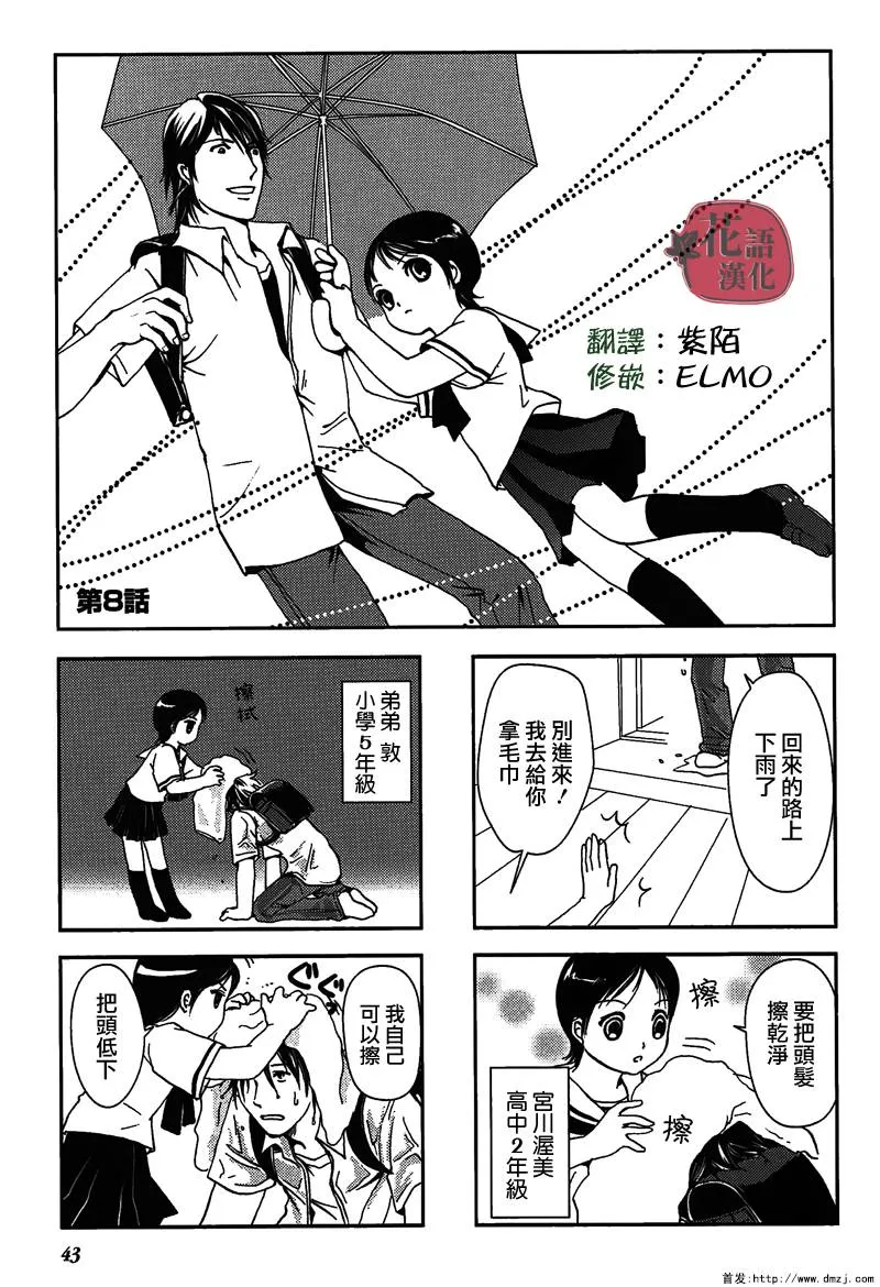 第8话 第1页