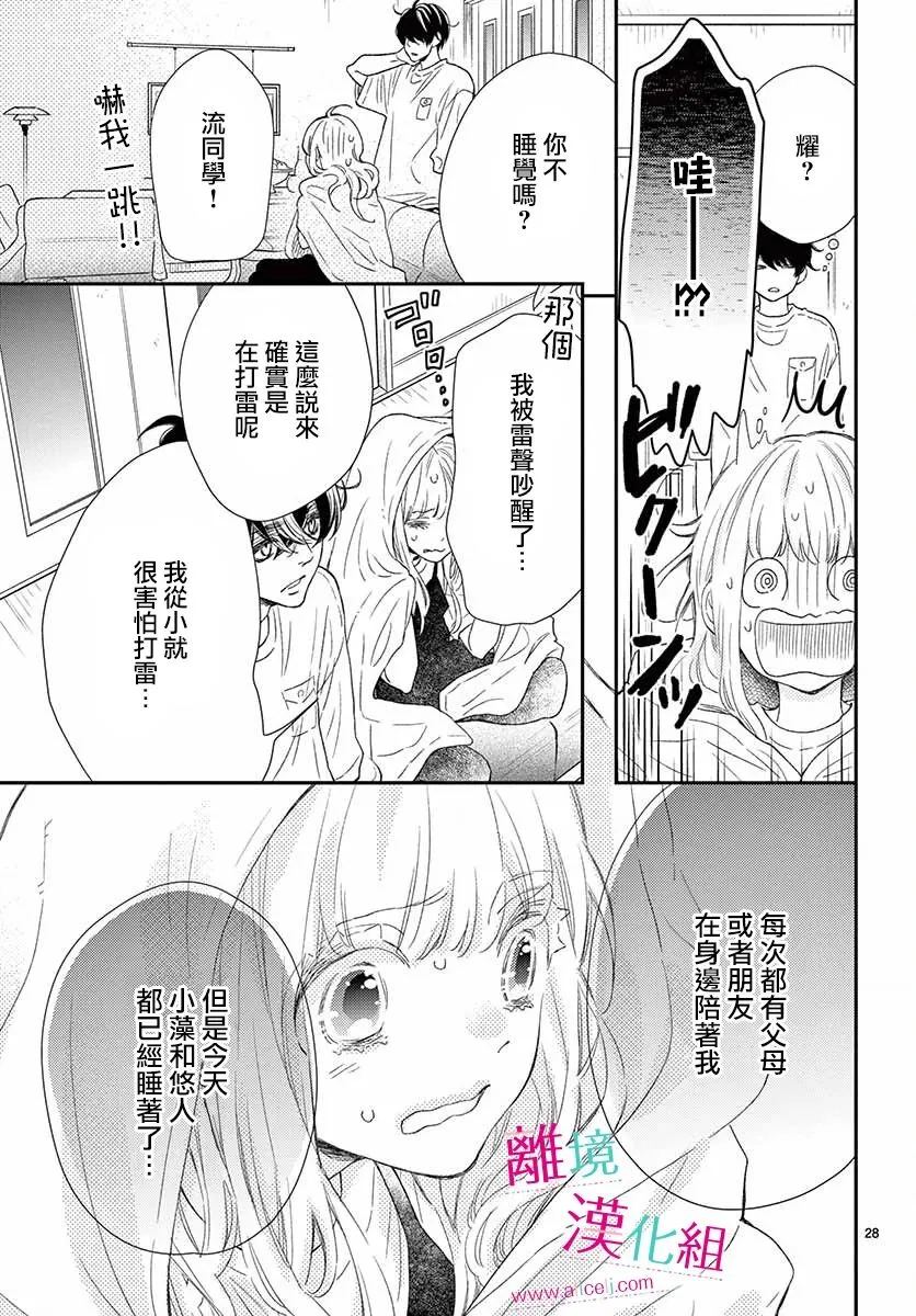 8话 第28页