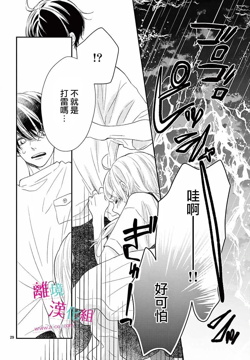 8话 第29页