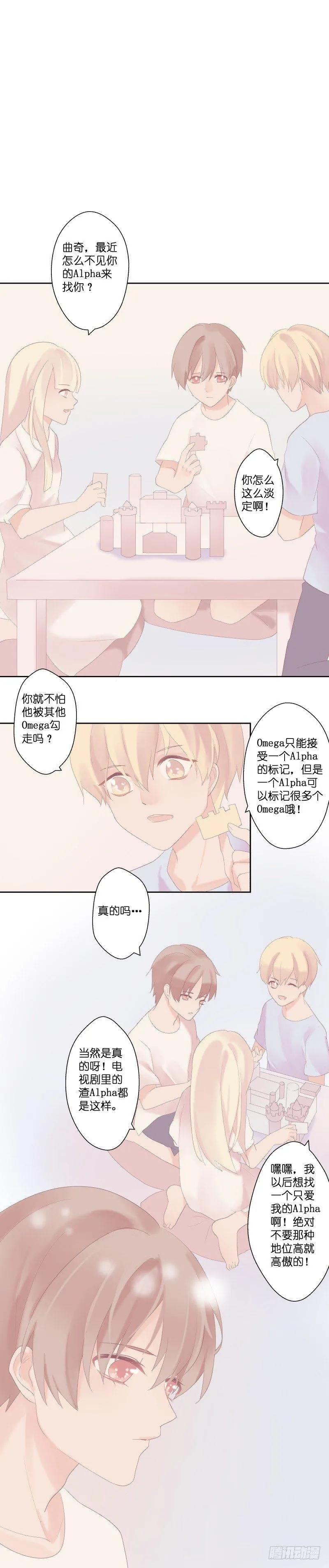 【7】约 第7页
