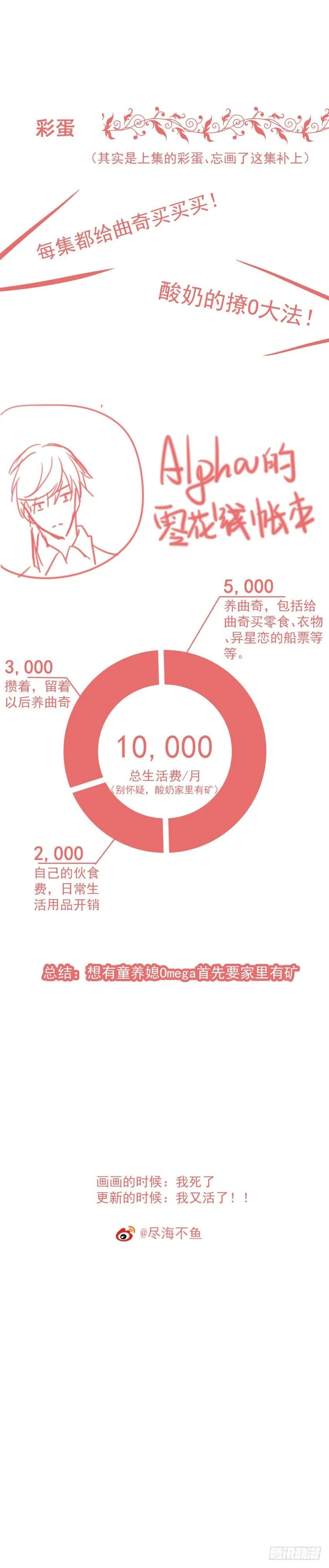 【22】越界 第10页