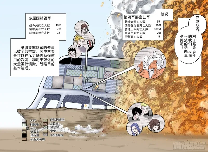 第78话 重要的与不重要的 第11页