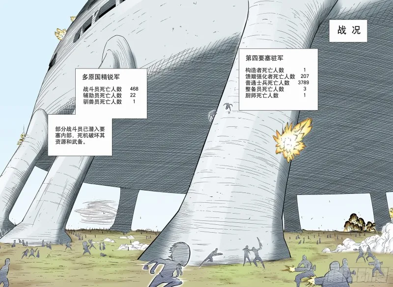 第73话 天下无双 第2页