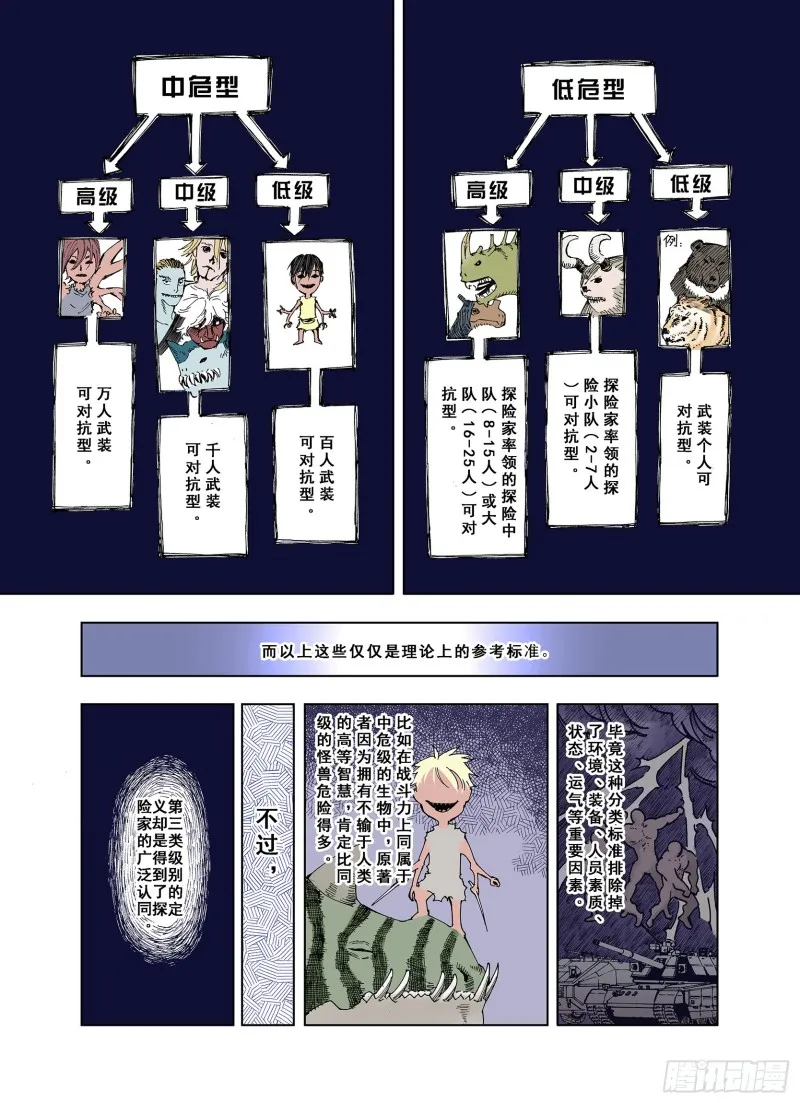 第24话 1000界币如何？ 第3页