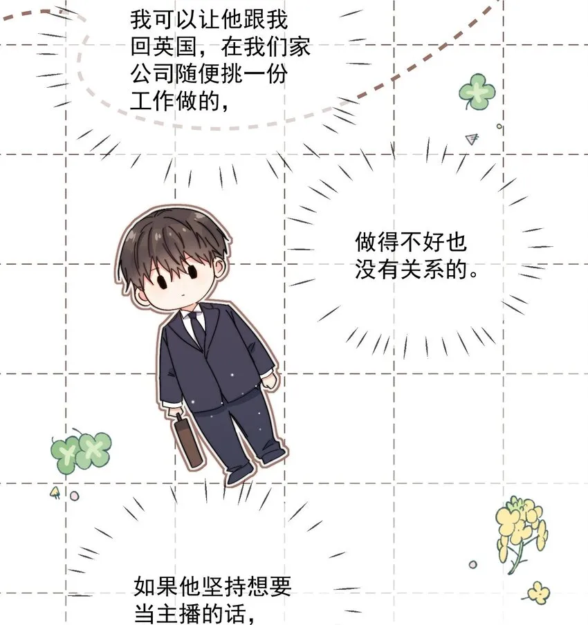 第12话 小礼物 第6页