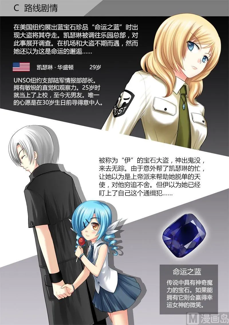 第0.5话 第13页