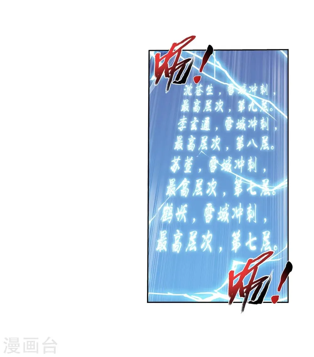 第322话 修炼也可以走后门？ 第14页