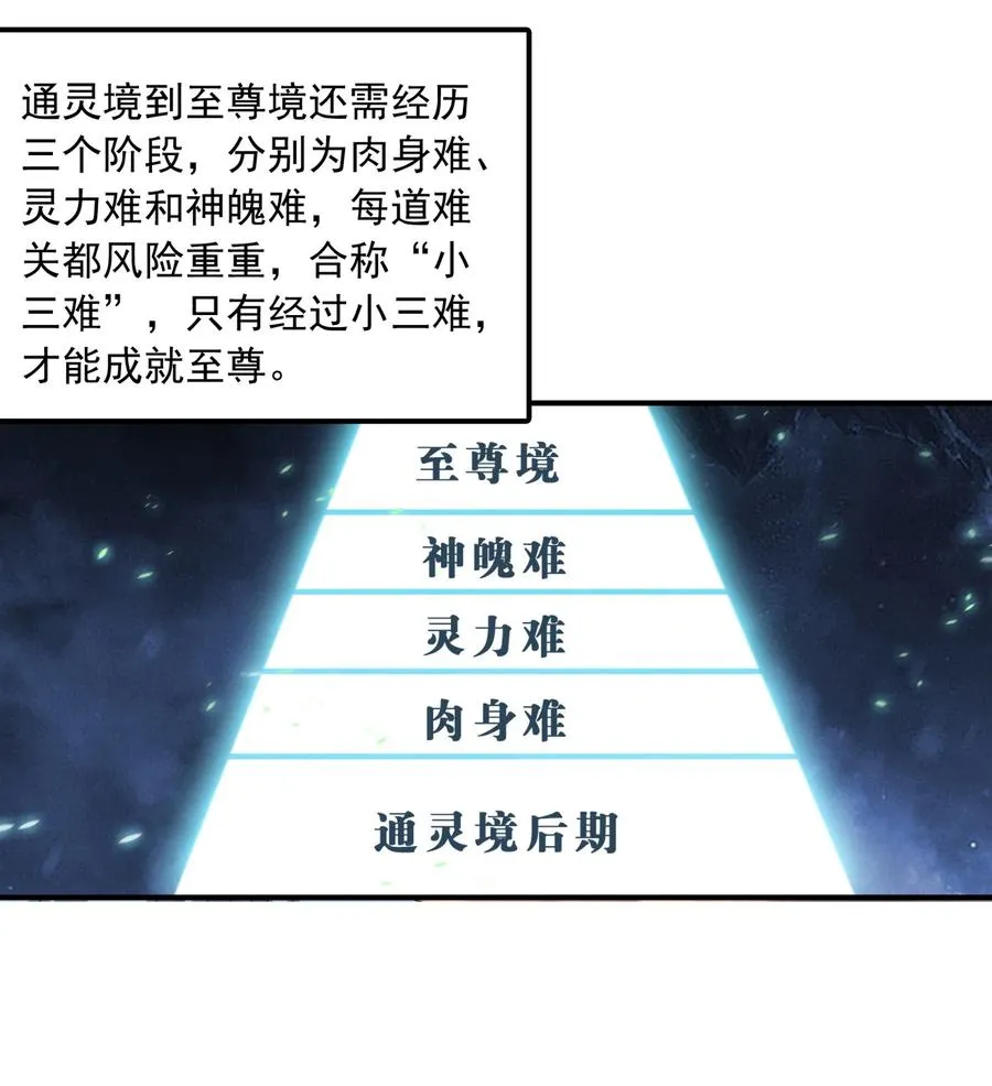 500 渡肉身难 第14页