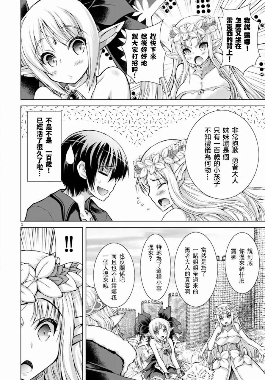 第29话 第2页