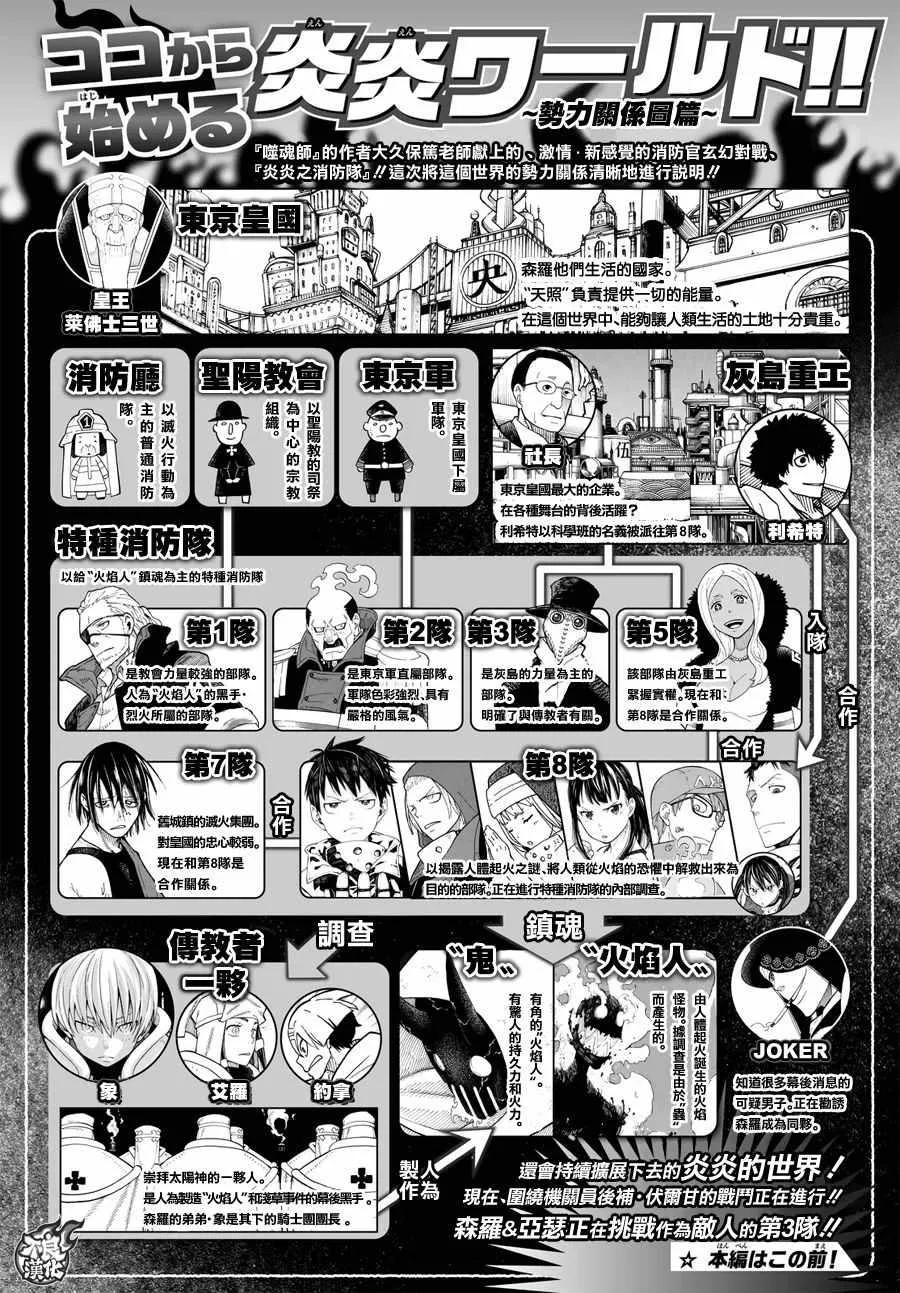 第57话 困境!! 第20页