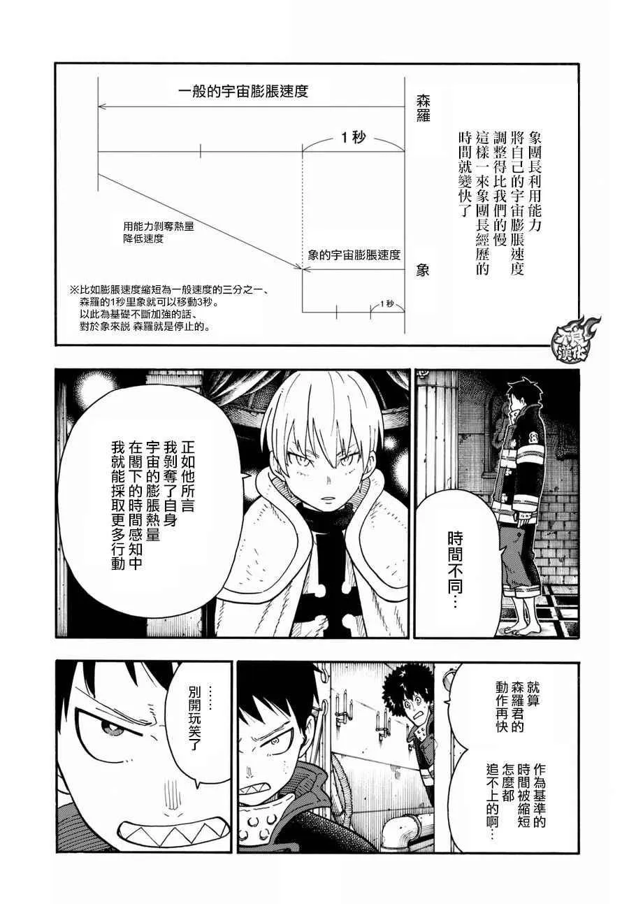 第80话 “象的能力” 第9页
