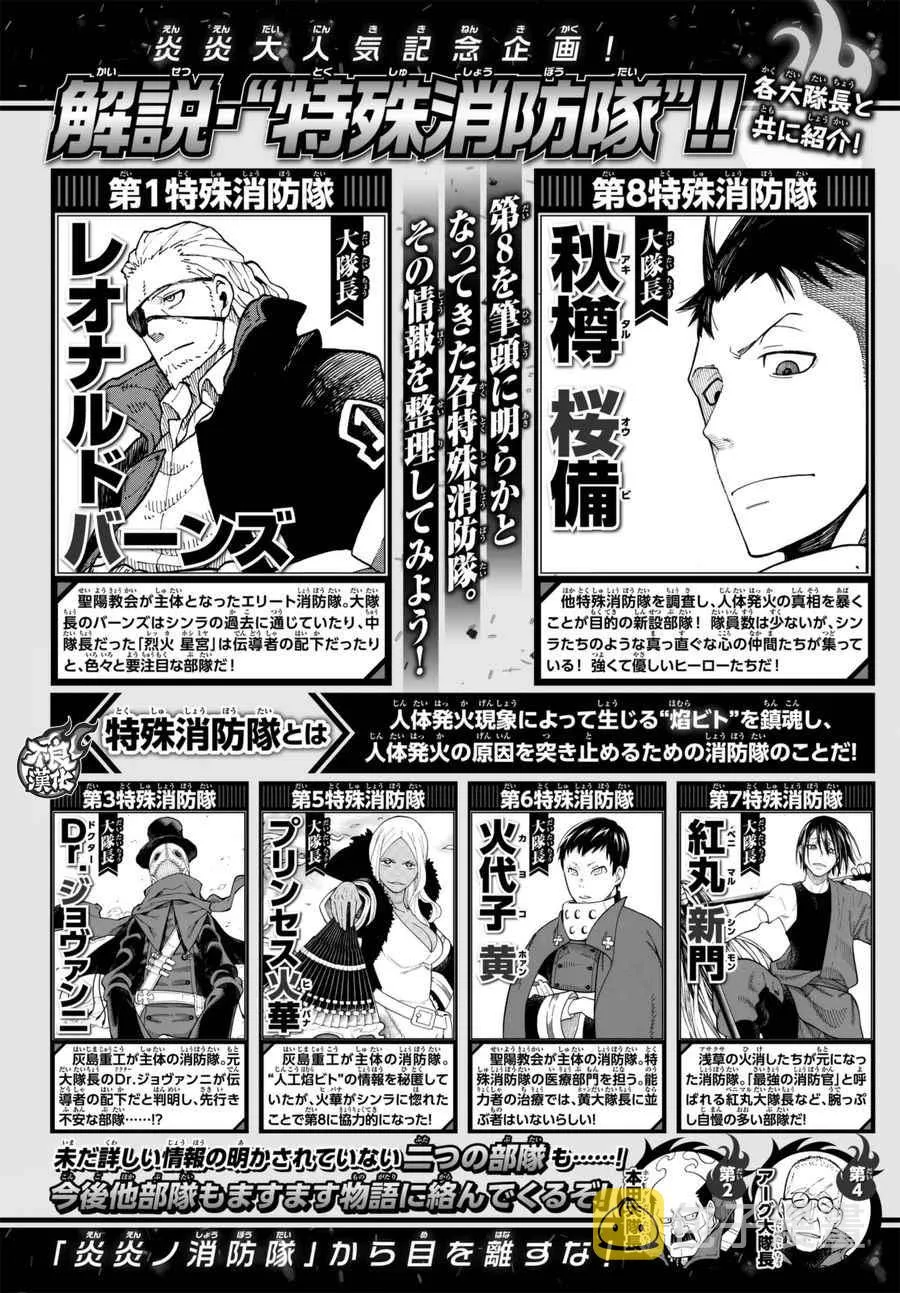 第87话 医与火 第20页