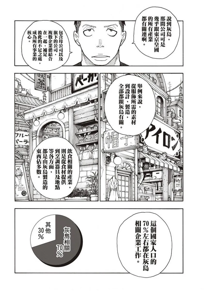 第131话 探究者 第12页