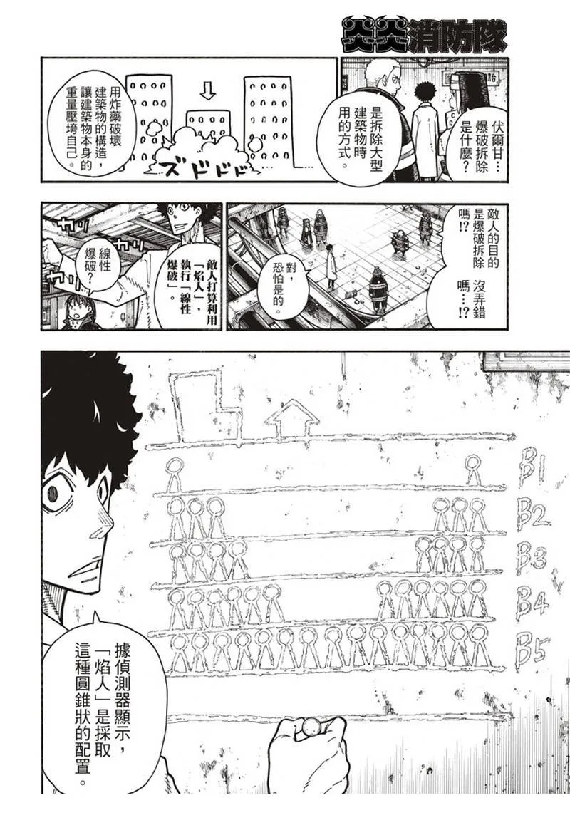 第164话 责任 第10页