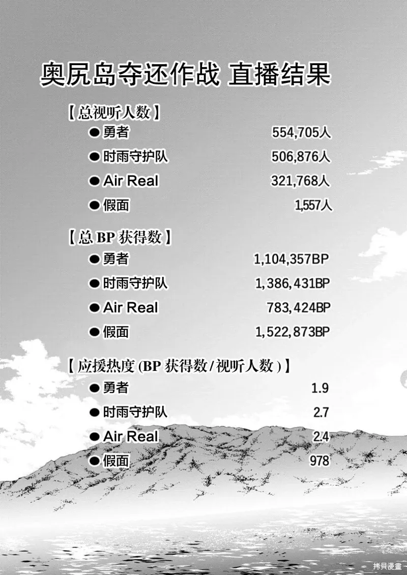 第53话 第23页