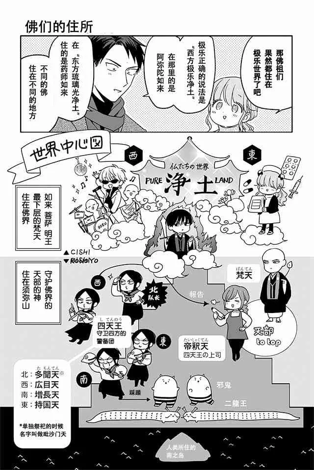 421话 第3页