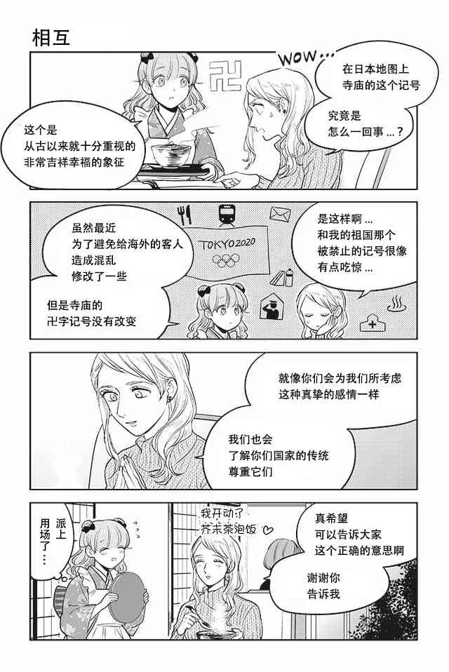 145话 第3页