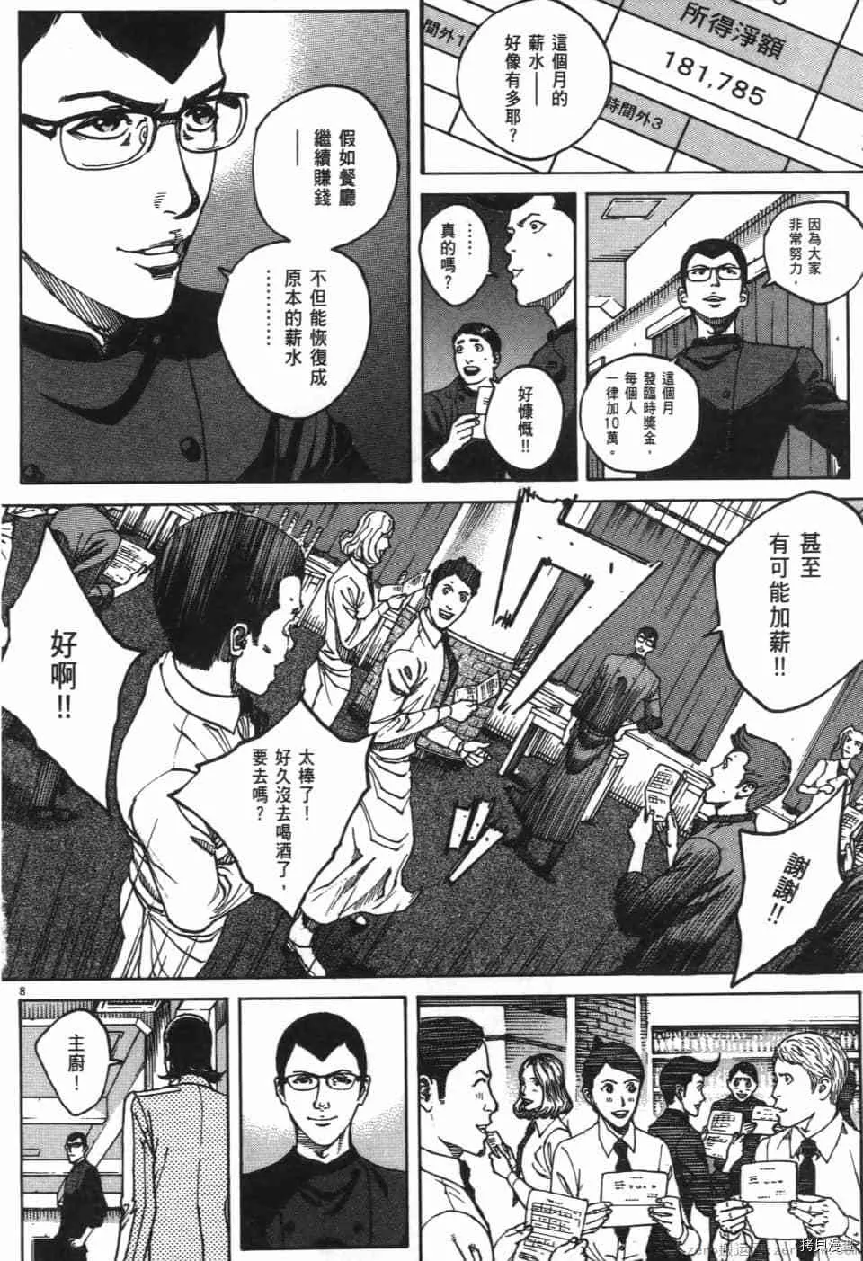 第10卷 第194页