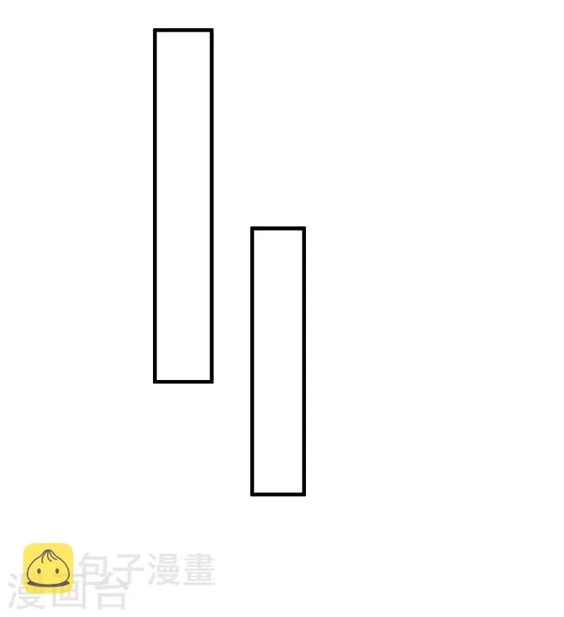 第20话 意外 第6页