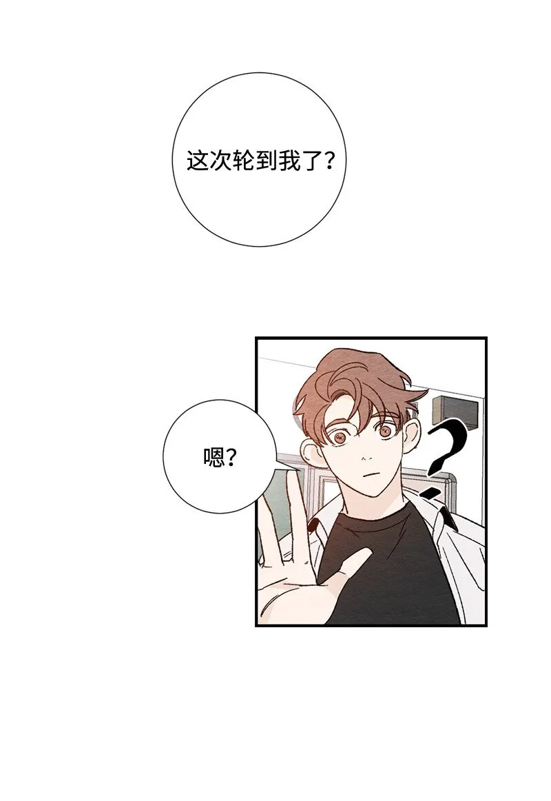 03 人气男 第28页