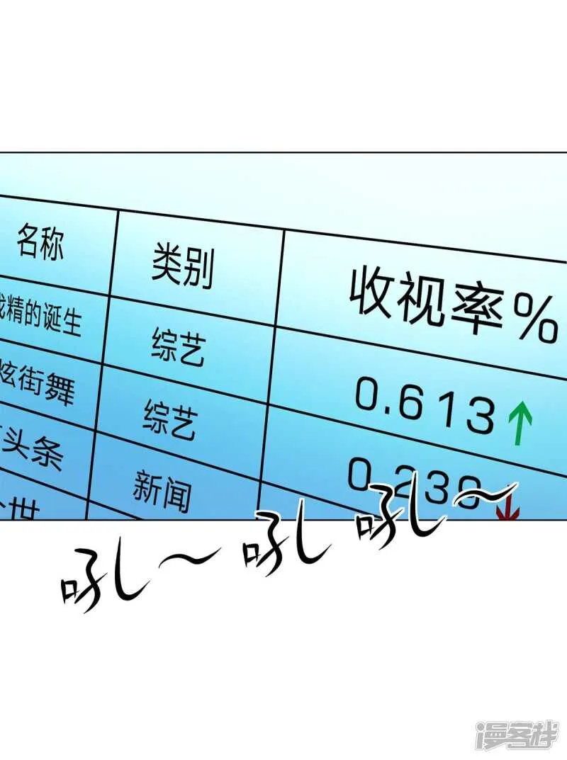 第148话 真想吸光你的血 第3页