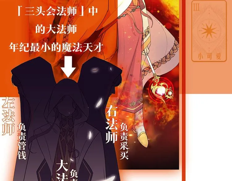 魔法师变成团宠小公主 第4页
