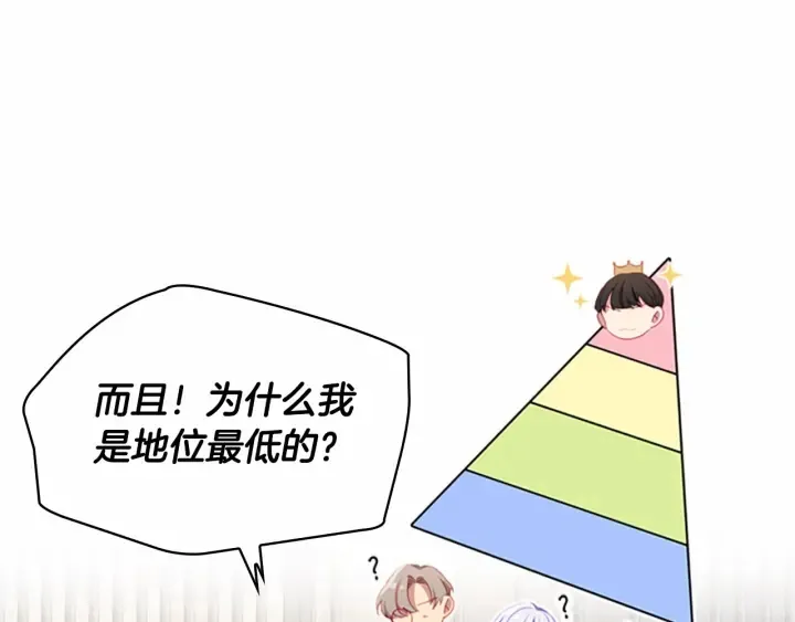 第64话 胸有成竹小公主 第36页