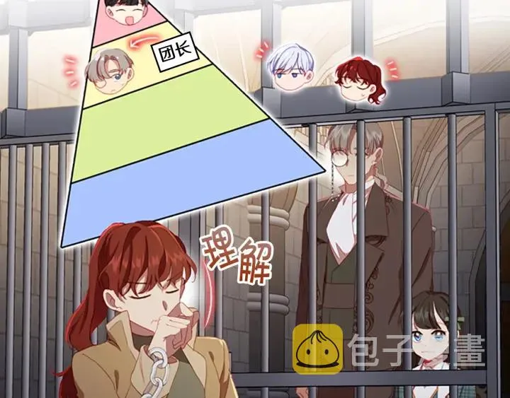 第64话 胸有成竹小公主 第46页