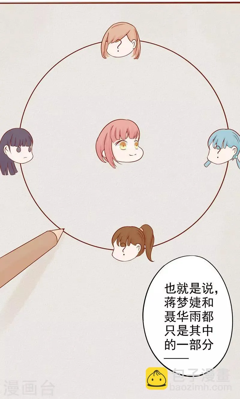 第15话 奇怪的聂斌 第36页